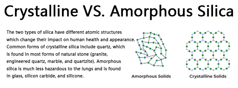 Crystalline-VS--Amorphous-Silica
