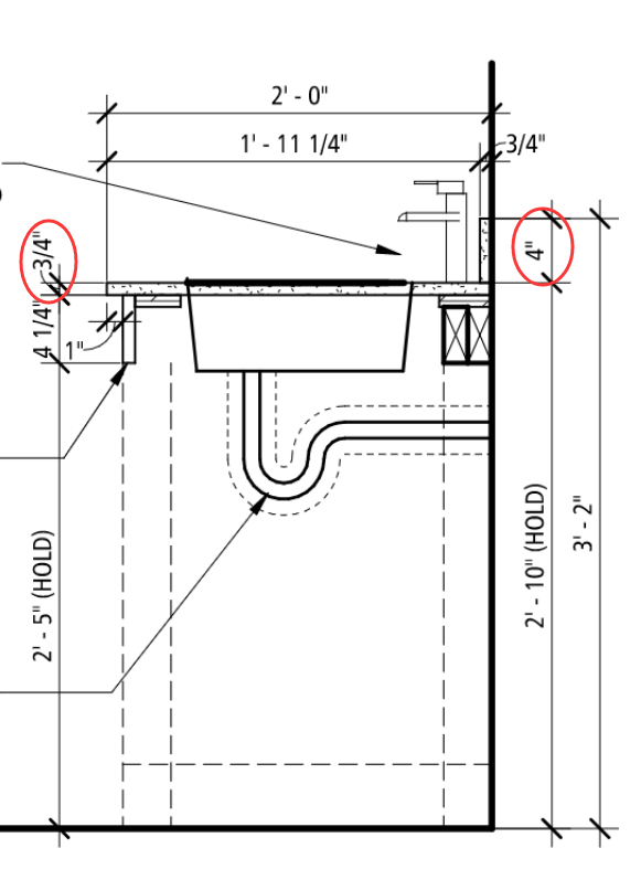 gqt risk image8