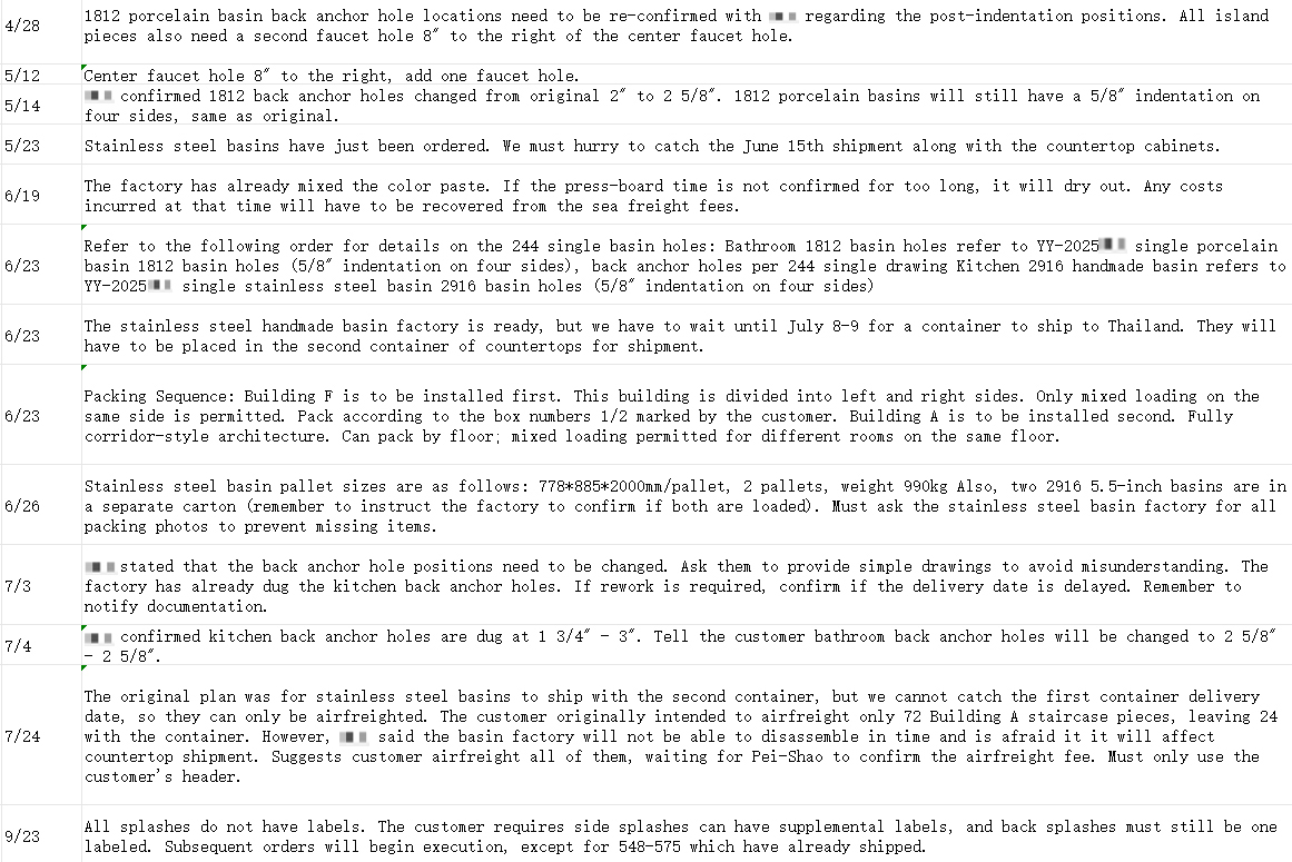 Change record 2: sink setback confirmation, shipment batch changes, pallet dimensions, and more.