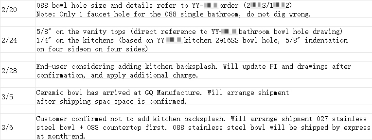 Change record 3: sink reference, faucet hole slotting, backsplash additions/removals, and more.